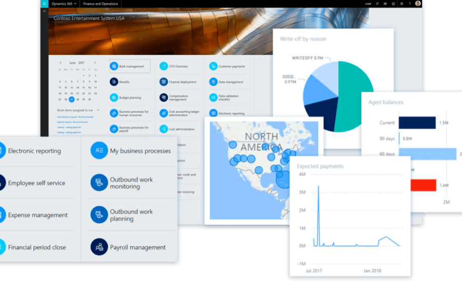 Finance dynamics365