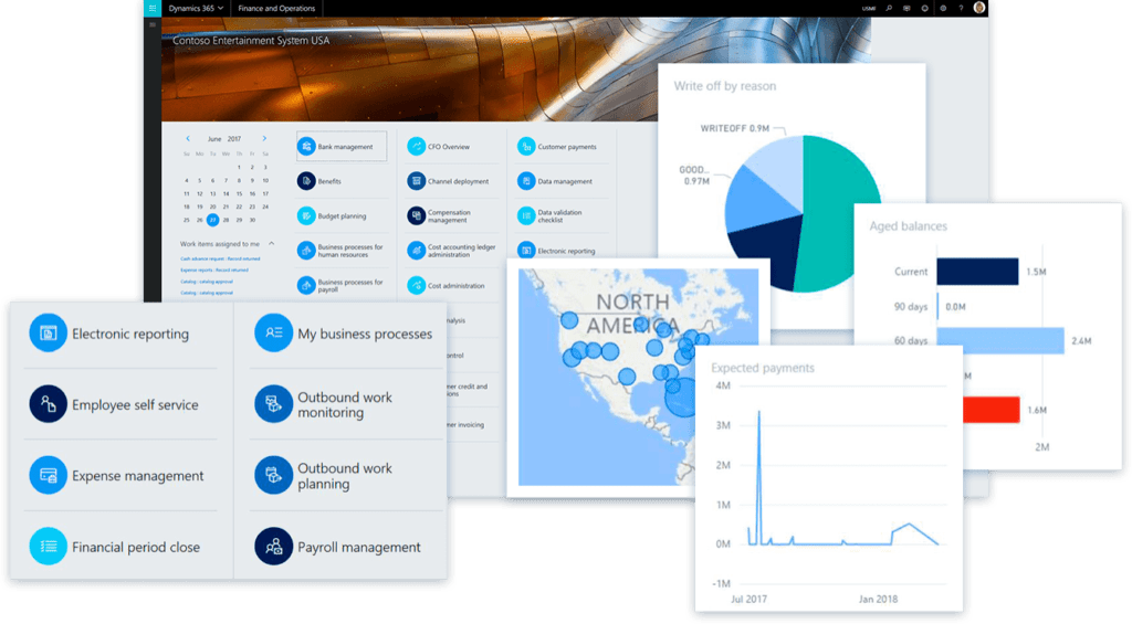 Finance dynamics365