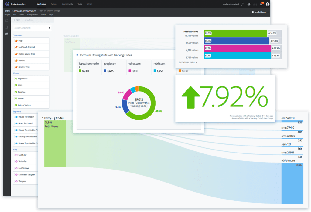 Marketing dynamics365