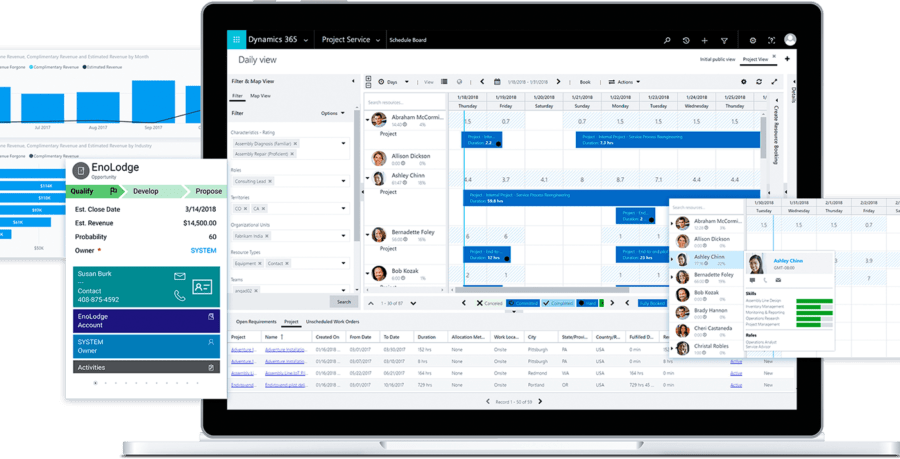 ServiceAutomation dynamics365