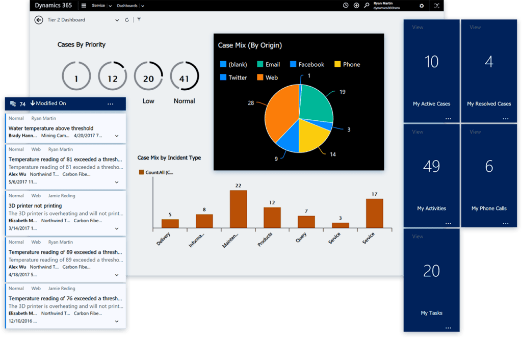 Service dynamics365