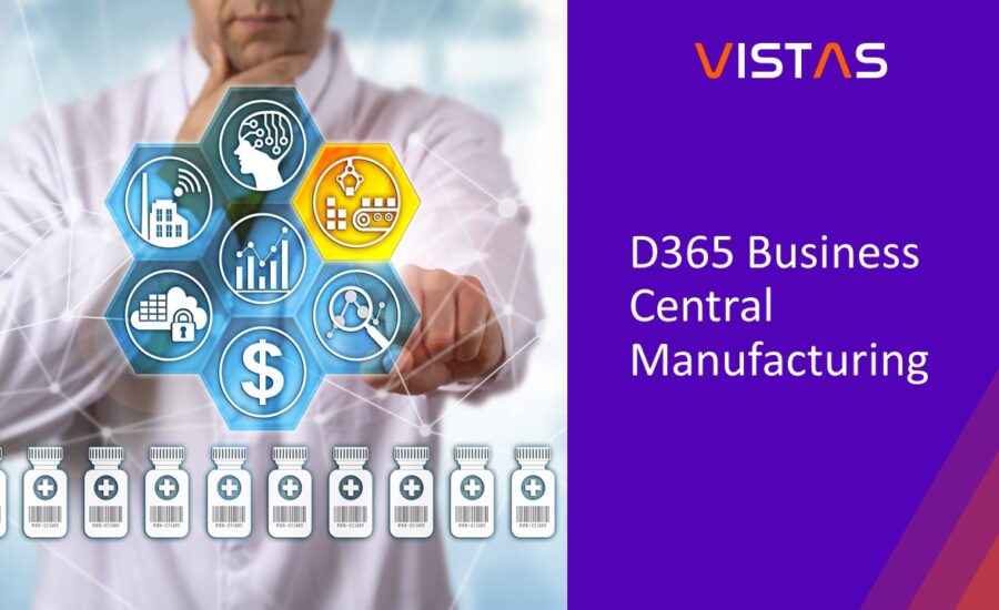 Dynamics 365 Business Central Manufacturing