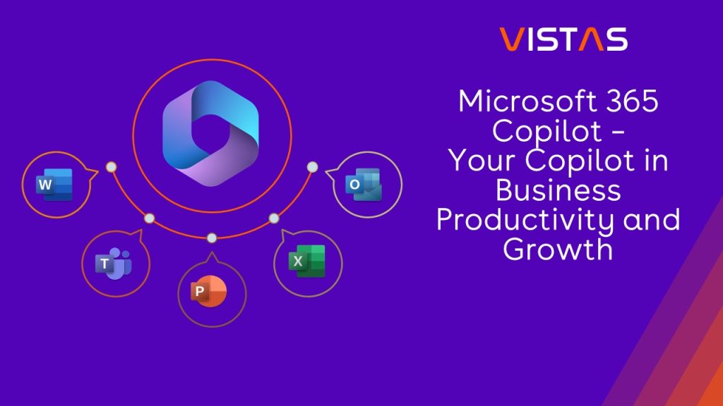 Microsoft 365 Copilot, promoting innovative productivity solutions for modern business challenges