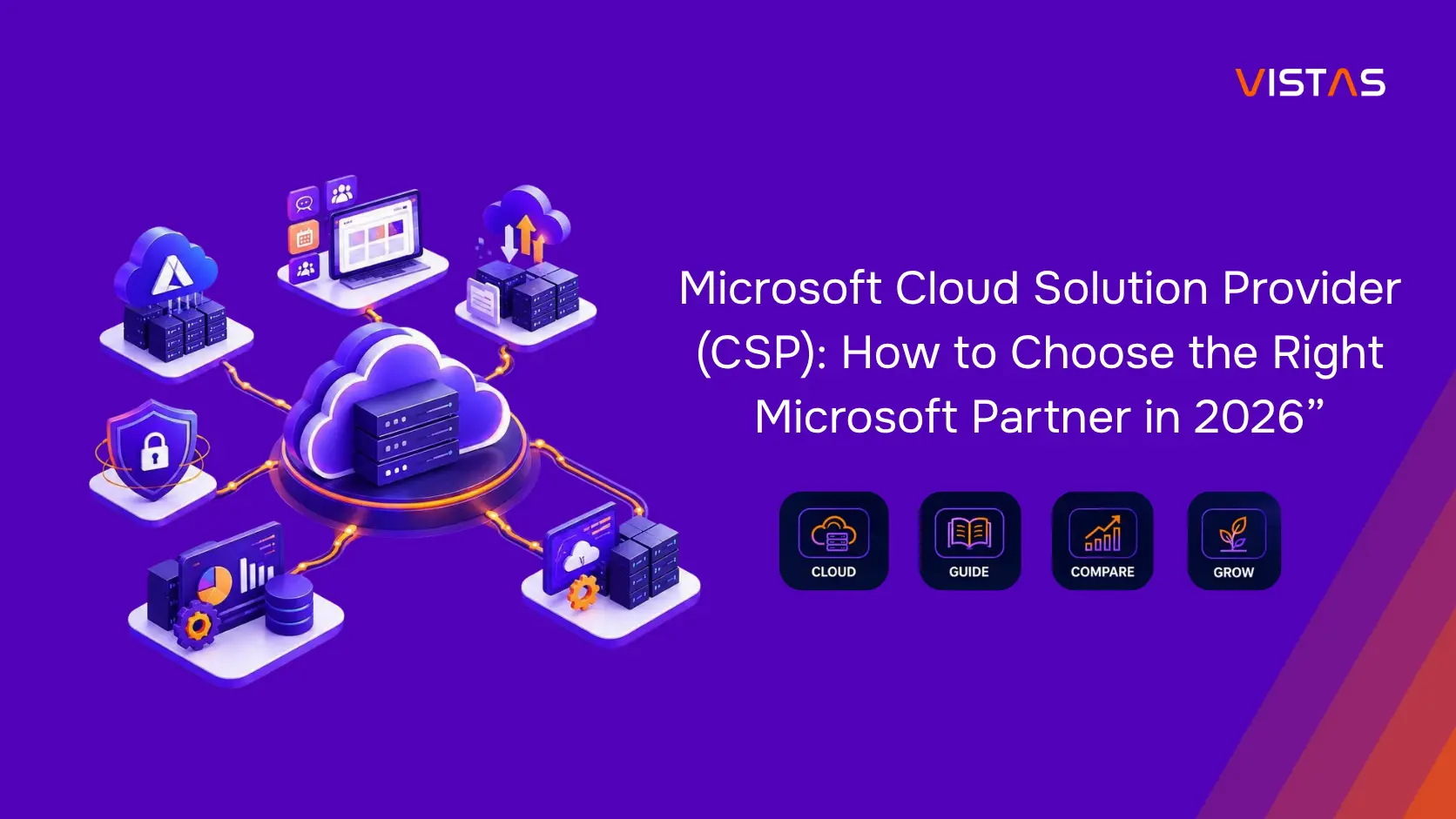 Microsoft CSP (Cloud Solution Provider): Right Partner