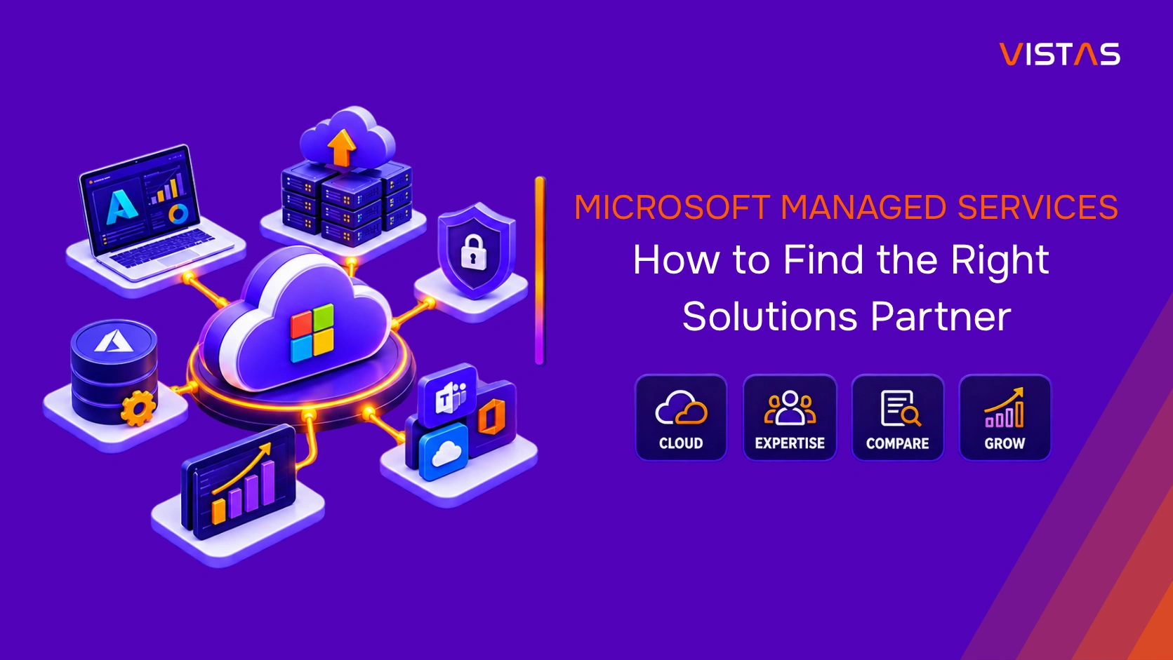 Microsoft Managed Services | Expert IT & Cloud Support
