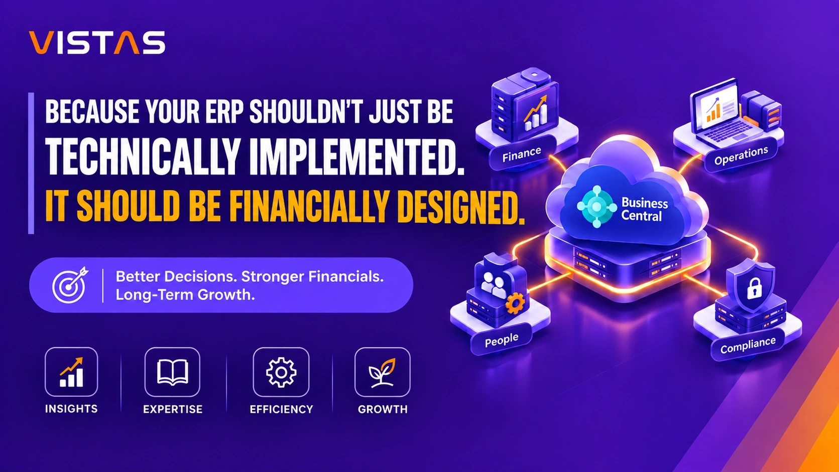 CPA-Led Business Central Implementation | VISTAS Cloud