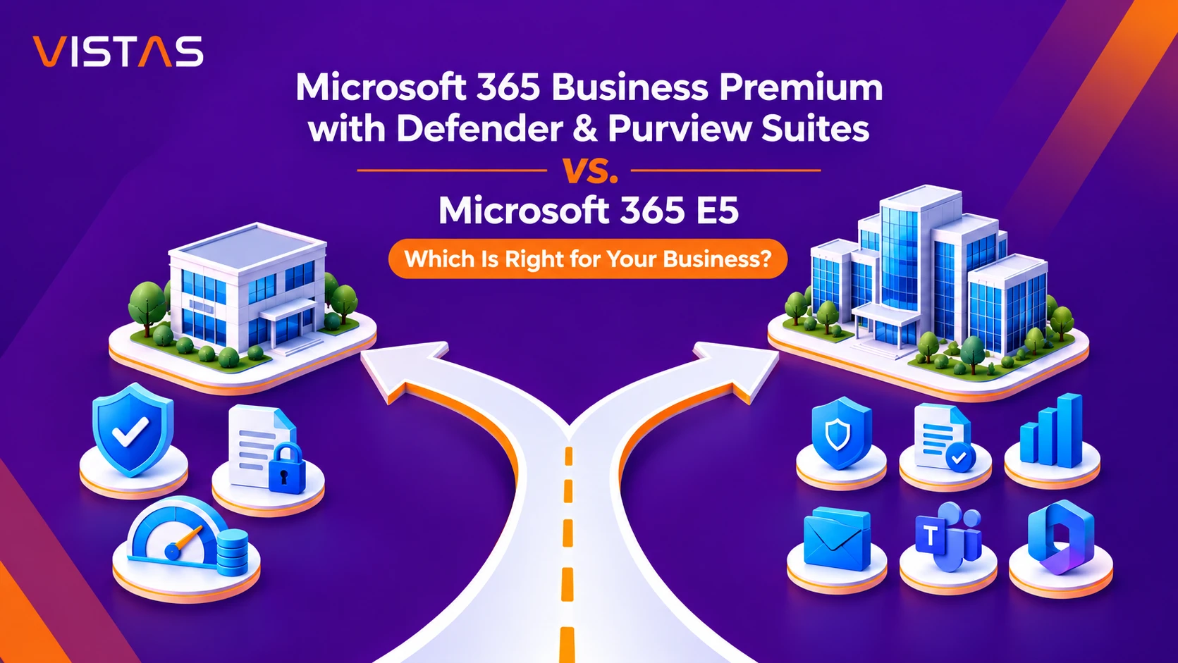 Microsoft 365 Business Premium + Defender & Purview Suites vs. E5